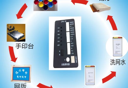 絲印一站式購(gòu)齊